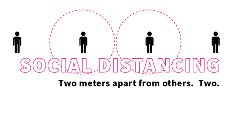 A graphic showing social distancing. Social Distancing. Two meters apart from others. Two